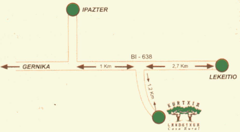 mapa de Kurtxia