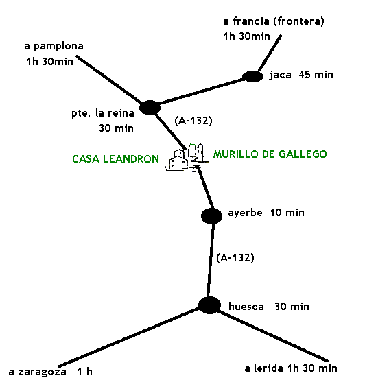 mapa de Casa Leandron II