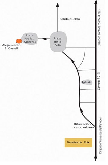 mapa de El Castell