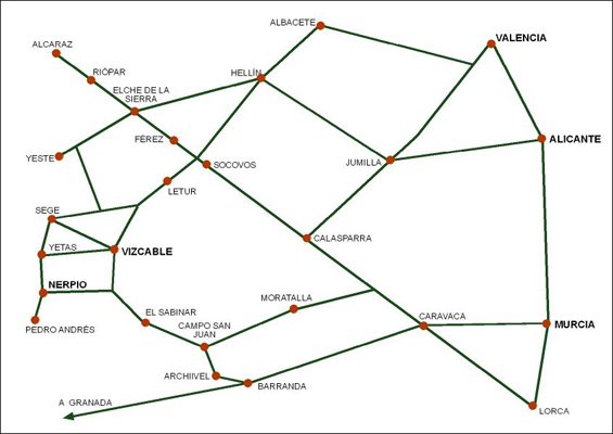 mapa de Casilla Del Almez