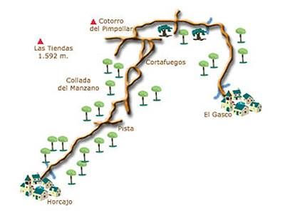 Ruta Lombo de las Viñas