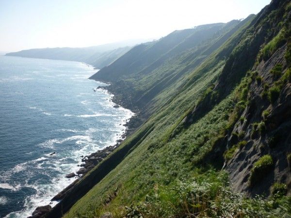 Costa Este Euskal Herria